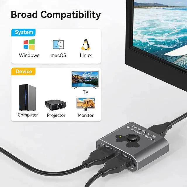 Alt view image 7 of 7 - WRIARICH DP 1.4 Bi-Directional DisplayPort Switch, 8K@60Hz 4K@120Hz 2 in 1 Out / 1 in 2 Out DP Selector Splitter Box, Manual One-Touch Switch Compatible with PC, Laptop, Monitor, Projector, HD TV