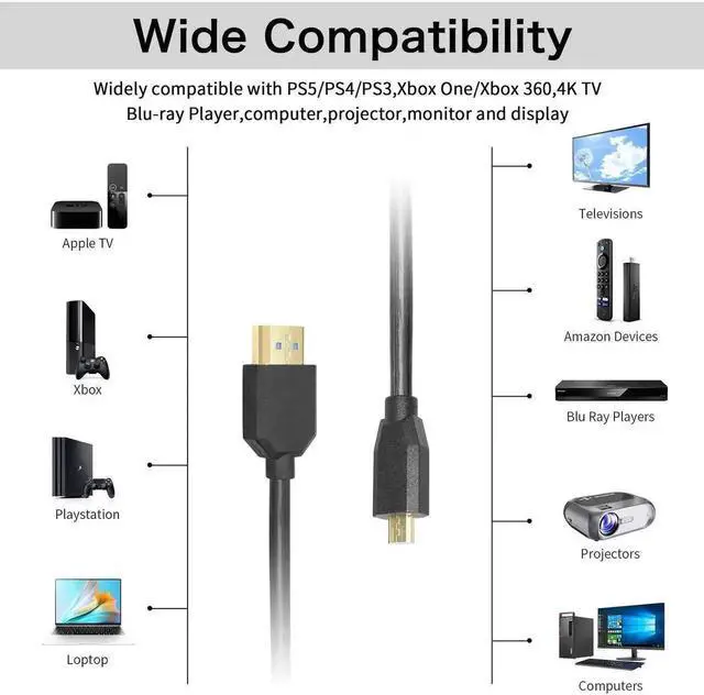 Alt view image 7 of 7 - WRIARICH Straight Coiled Micro HDMI to HDMI 2.1 Cable, 48Gbps 8K@120Hz Dynamic HDR for Digital Cameras
