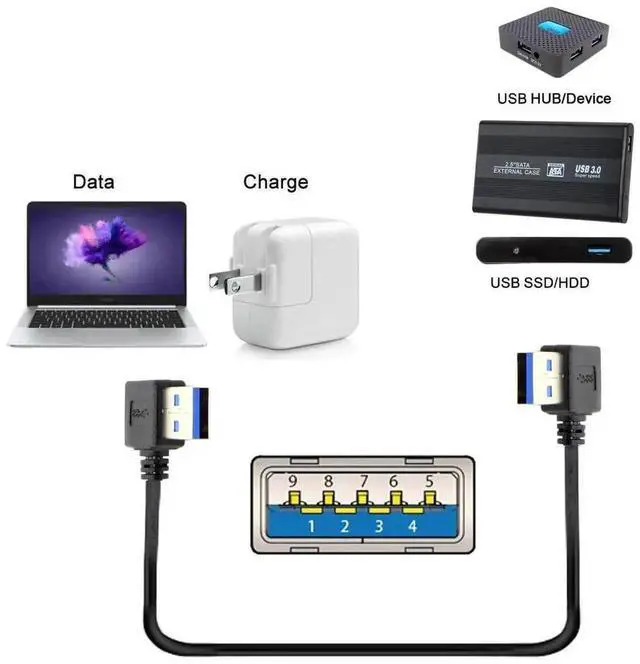 Alt view image 3 of 7 - WRIARICH 50cm USB3.0 Type-A Left 90° to Right 90° Angled Cable | 5Gbps High Speed Data Cord for External Hard Drive & PC