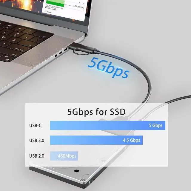 Alt view image 5 of 6 - WRIARICH SATA to USB 3.0 & USB-C Dual Interface Hard Drive Adapter Cable, External Storage Converter for 2.5"/3.5" SSD/HDD, Equipped with 12V/2A Power Supply Adapter