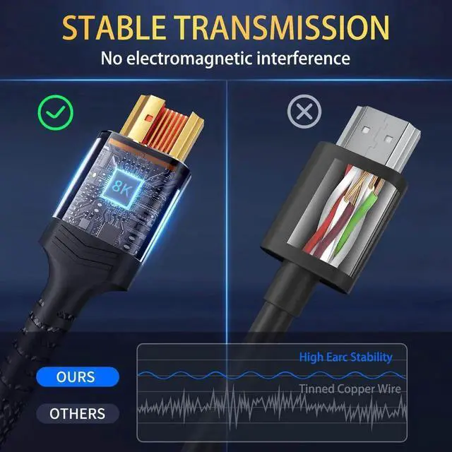 Alt view image 6 of 7 - WRIARICH 10ft Braided HDMI 2.1 8K Cable, 48Gbps Ultra High Speed Cord