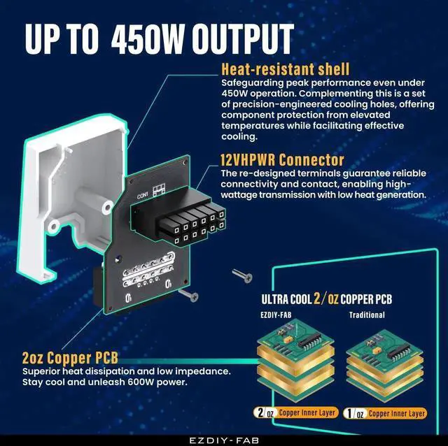 Alt view image 3 of 7 - WRIARICH White 90-Degree Standard PCIe 5.0 12VHPWR GPU Power Adapter, 12+4 Pin Angled Power Bridge Compatible with RTX 4090/4080/4070 Ti Graphics Cards