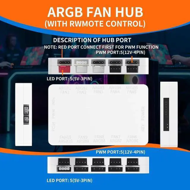 Alt view image 4 of 6 - WRIARICH White 10-Port ARGB PWM Fan Hub, 5V 3Pin + 4Pin Fan Splitter, Magnetic Mount, SATA Powered, RF Remote & Chassis Button Control for PC Case Fans
