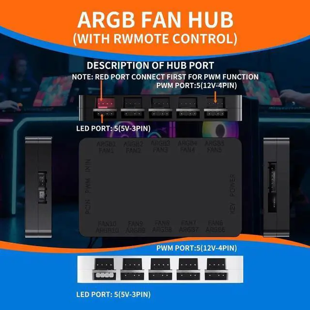 Alt view image 6 of 6 - WRIARICH Black 10-Port ARGB PWM Fan Hub, 5V 3-Pin + 4-Pin Fan Splitter, Magnetic Mount, SATA Powered, RF Remote & Case Button Control for PC Case Fans