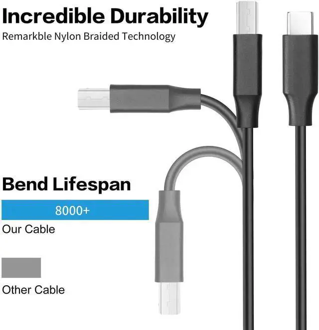 Alt view image 2 of 6 - WRIARICH 3FT USB 3.0 Type-C to USB-B Printer Cable for External HDD, Scanner, Docking Station & More Devices