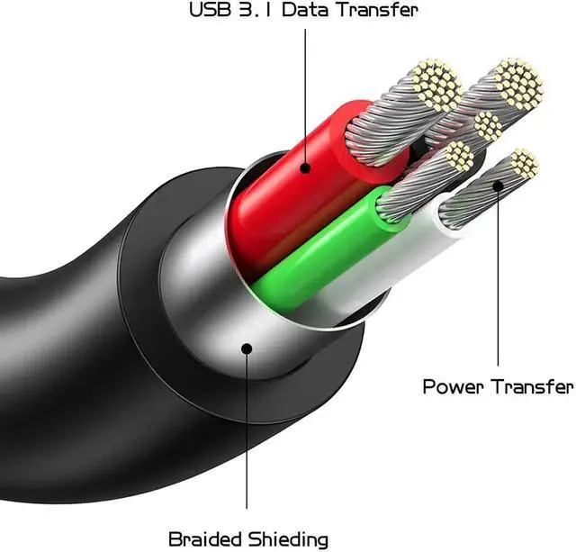 Alt view image 4 of 6 - WRIARICH 3FT USB 3.0 Type-C to USB-B Printer Cable for External HDD, Scanner, Docking Station & More Devices
