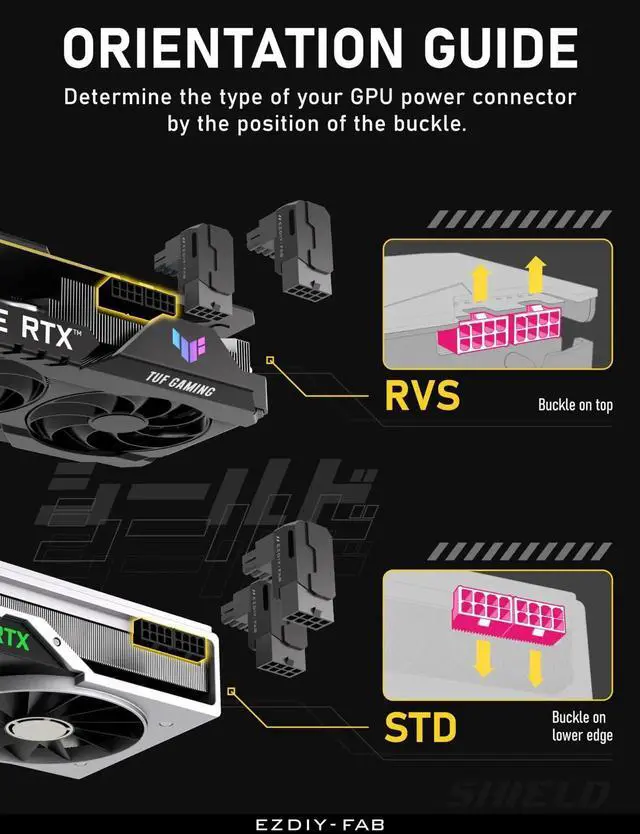 Alt view image 6 of 6 - WRIARICH Shield Series 8-Pin PCIe GPU Power Adapter, 90 Degree Angled Connector, Reverse Type Aluminum Adapter for Graphics Card, Black - 1 Pack