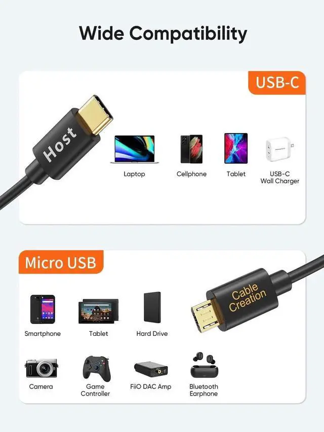 Alt view image 6 of 7 - WRIARICH 3.3FT Black USB-C Male to Micro USB Male OTG Cable, 480Mbps Sync Cord for MacBook, Galaxy & Pixel Smartphones