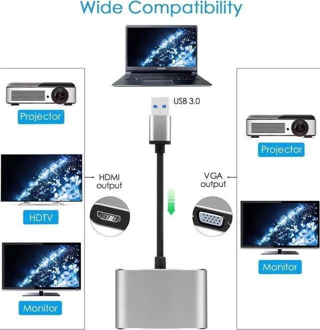Alt view image 2 of 7 - WRIARICH USB 3.0 to HDMI VGA 2-in-1 Adapter, 1080P Sync Output, Built-in Driver, Only for Windows 7/8/10
