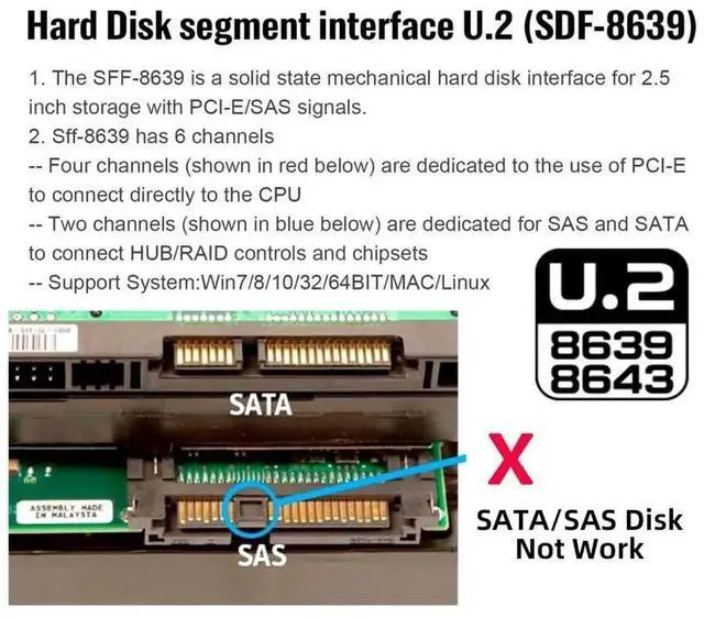Alt view image 6 of 7 - WRIARICH U.2/U.3 SFF8639 SSD to SFF8643 PCB Adapter Card with 5V/12V SATA Power Cable