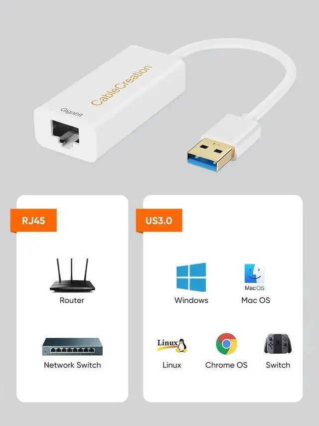Alt view image 2 of 7 - WRIARICH USB 3.0 Gigabit Ethernet Adapter, USB to RJ45 LAN Network Dongle 10/100/1000 Mbps, Compatible with Nintendo Switch, MacBook, Windows, macOS, Linux, Chrome OS, White