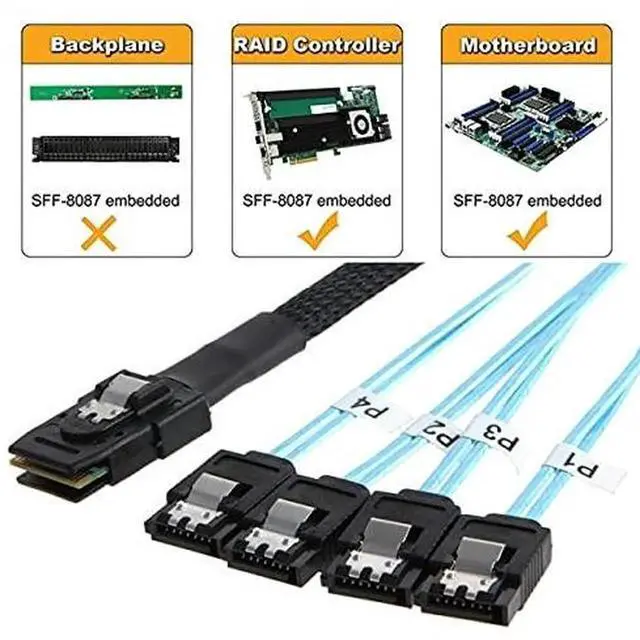 Alt view image 5 of 7 - WRIARICH 100cm SFF-8087 Mini SAS to 4×SATA 7Pin Breakout Cable, 6Gbps for Server RAID Storage