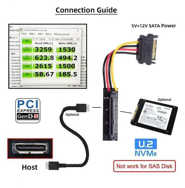 Alt view image 3 of 7 - WRIARICH SFF-8611 OCuLink Female SFF-8612 to U.2 U.3 SFF-8639 NVMe SSD Adapter Card, PCIe Storage Converter for Motherboard