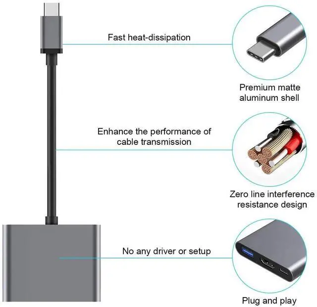Alt view image 3 of 7 - WRIARICH USB C Digital AV Multiport Adapter with 4K HDMI, USB 3.0 & 87W PD Charging, Type-C Multiport Converter Compatible with MacBook Pro/Air, Microsoft Laptops, Samsung Devices