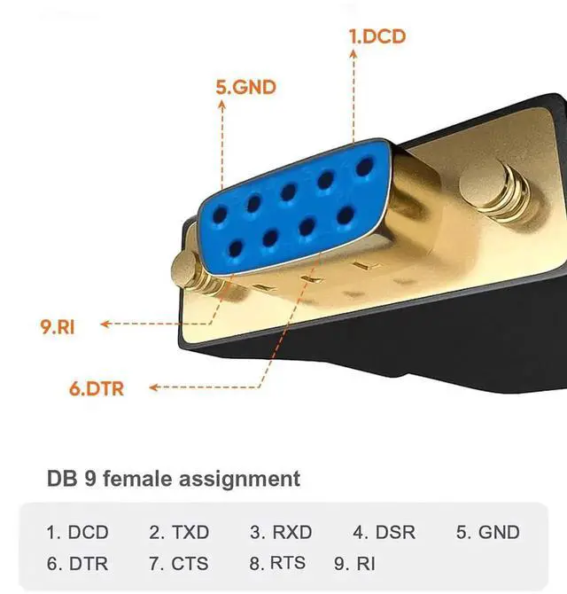 Alt view image 3 of 7 - WRIARICH CableCreation USB to RS232 DB9 Female Serial Adapter with PL2303 Chip, USB to Serial Converter Cable Compatible with Windows 10/8.1/8/7/Vista/XP, Linux, Mac OS X 10.6+ Black