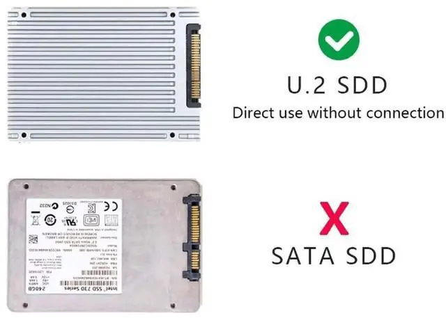 Alt view image 4 of 7 - WRIARICH U.2 SFF-8639 to PCIe 3.0 x4 Adapter Kit, NVMe U.2 SSD PCIe Expansion Card Perfect for Intel Motherboards & Intel SSD 750 Series 2.5-inch U.2 NVMe Drives