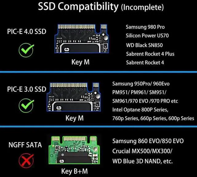 Alt view image 6 of 6 - WRIARICH PA09-HS M.2 NVMe Key M to PCIe 4.0 X4 Adapter Card with Aluminum Heatsink, Supports 2230-2280 NVMe SSD