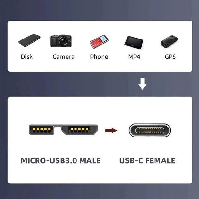 Alt view image 4 of 7 - WRIARICH USB3.1 Gen2 Type-C Female to Micro USB3.0 Male Adapter | 10Gbps High Speed for External SSD & Laptop Storage
