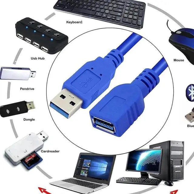 Alt view image 2 of 7 - WRIARICH 3-Pack 0.5m/1.6FT Blue USB 3.0 Extension Cable, Type A Male to Female High Speed Cord for Laptop, Keyboard, Printer