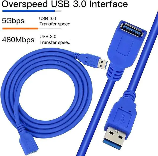 Alt view image 4 of 7 - WRIARICH 3-Pack 0.5m/1.6FT Blue USB 3.0 Extension Cable, Type A Male to Female High Speed Cord for Laptop, Keyboard, Printer