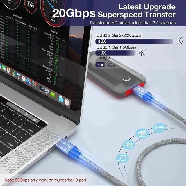 Alt view image 4 of 7 - 3.3FT/1M USB-C to USB-C Cable, USB 3.2 Gen 2X2 100W Charging 20Gbps Data 4K@60Hz Video Cord with E-Marker, Compatible with Thunderbolt 3/4, MacBook, iMac, Dell XPS, iPad Pro, Galaxy S21, Switch
