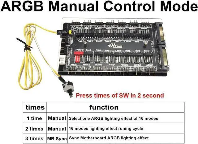 Alt view image 2 of 5 - WRIARICH 2-in-1 16 Way PWM & ARGB Controller Hub, 12V 4Pin PWM Fan + 5V 3Pin ARGB Splitter with SATA 15Pin Power, Black