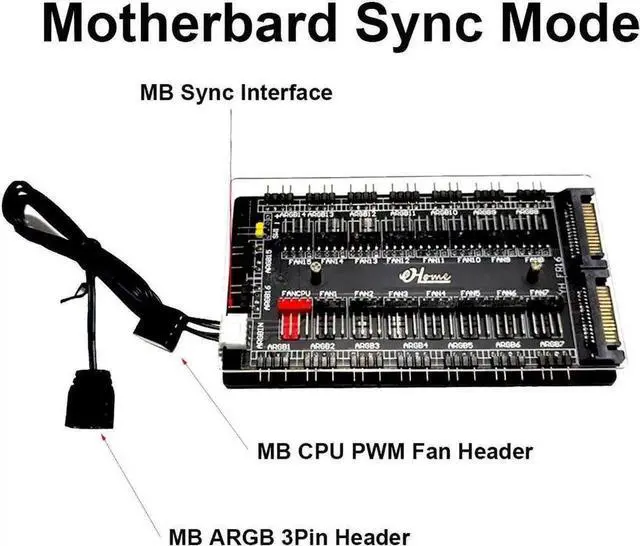 Alt view image 2 of 5 - WRIARICH Black 2-in-1 16-Port PWM Fan & ARGB Splitter Hub, 4Pin PWM Fan Controller + 5V 3Pin Addressable RGB Hub, SATA 15Pin Powered, Sync Lighting & Fan Speed Regulation