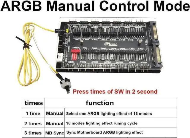 Alt view image 4 of 5 - WRIARICH Black 2-in-1 16-Port PWM Fan & ARGB Splitter Hub, 4Pin PWM Fan Controller + 5V 3Pin Addressable RGB Hub, SATA 15Pin Powered, Sync Lighting & Fan Speed Regulation