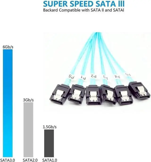 Alt view image 4 of 6 - WRIARICH High Speed 6Gbps 6pcs/Set Sata Cable SAS Cable for Server 1m
