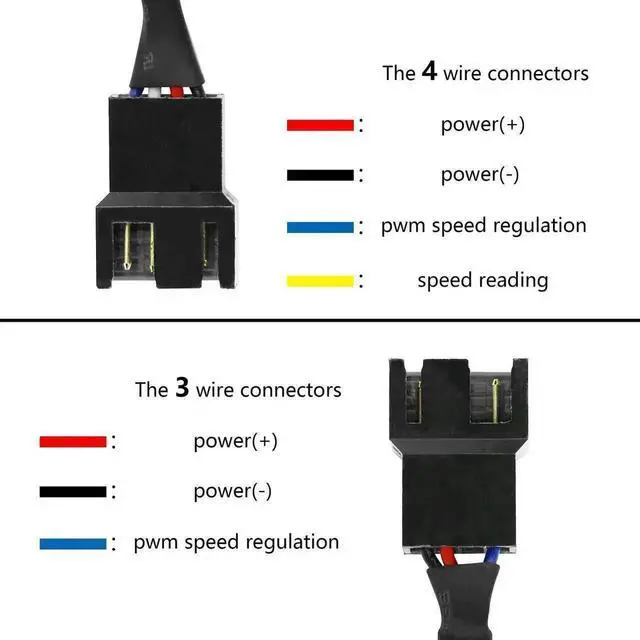 Alt view image 2 of 5 - WRIARICH 2PCS Black Sleeved 1-to-3 4-Pin PWM Fan Splitter Cable, Compatible with 3Pin/4Pin PC Case Cooling Fans, ATX Motherboard Fan Power Extension Converter