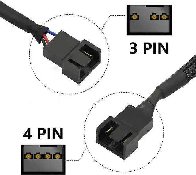 Alt view image 5 of 5 - WRIARICH 2PCS Black Sleeved 1-to-3 4-Pin PWM Fan Splitter Cable, Compatible with 3Pin/4Pin PC Case Cooling Fans, ATX Motherboard Fan Power Extension Converter