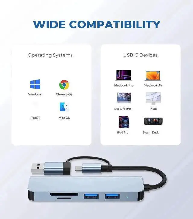 Alt view image 7 of 7 - WRIARICH 5-in-1 USB C Multiport Hub, USB 3.0 Splitter with SD & TF Card Reader, Portable Type-C Port Extender Compatible with MacBook, iPad Pro, Dell, HP Laptops and USB-C Phones