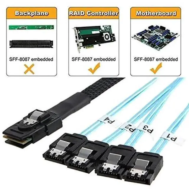 Alt view image 4 of 7 - WRIARICH 50cm SFF-8087 Mini SAS to 4 SATA 7Pin Breakout Cable, 6Gbps Internal Server RAID Hard Drive Cable
