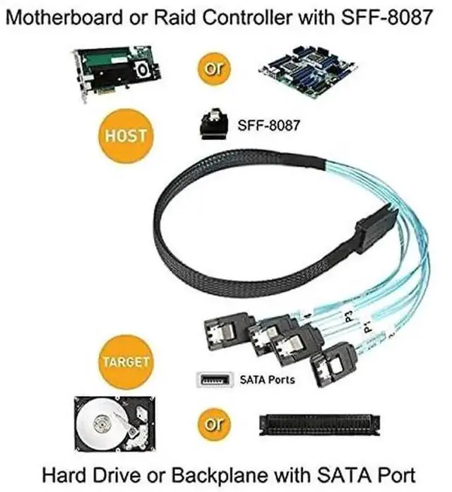Alt view image 7 of 7 - WRIARICH 50cm SFF-8087 Mini SAS to 4 SATA 7Pin Breakout Cable, 6Gbps Internal Server RAID Hard Drive Cable