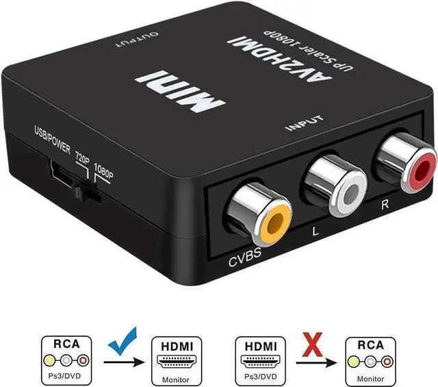 Main image of WRIARICH Black Mini 1080P 3RCA CVBS AV to HDMI Converter Adapter, Analog to Digital Audio Video Converter Supports PAL/NTSC with USB Power Cable, Compatible Laptop PC Xbox PS3 PS4 STB VHS VCR DVD