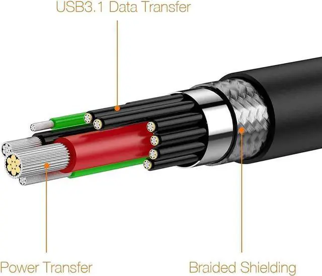 Alt view image 6 of 7 - WRIARICH 1M/3.3FT Upgraded USB4 Type-C Male to Male Cable | Compatible with Thunderbolt 3/4, 240W PD, 40Gbps Data, 8K Video for Laptop & Docking Hub