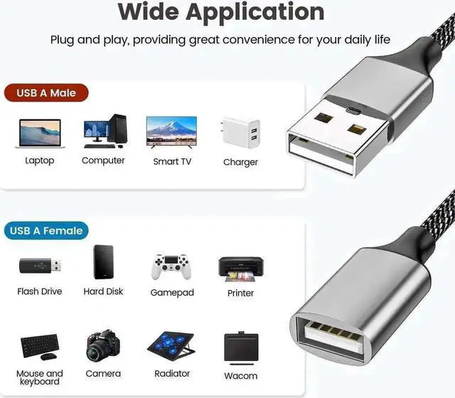 Alt view image 7 of 7 - WRIARICH 0.8FT USB Splitter Cable, 1 Male to 4 Female USB Hub Adapter for Laptop, Mac, Car, Xbox, Flash Drive & HDD