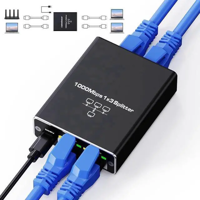 Main image of WRIARICH 1 to 3 Gigabit Ethernet Splitter, Upgraded 1000Mbps RJ45 Network Extender with USB Power Cord, Supports 3 Devices Online at Once, Compatible with Cat5/Cat6/Cat7/Cat8 Cables