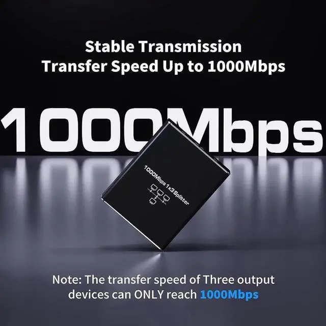 Alt view image 7 of 7 - WRIARICH 1 to 3 Gigabit Ethernet Splitter, Upgraded 1000Mbps RJ45 Network Extender with USB Power Cord, Supports 3 Devices Online at Once, Compatible with Cat5/Cat6/Cat7/Cat8 Cables