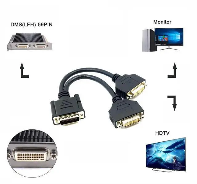 Alt view image 4 of 7 - WRIARICH DMS-59 Pin to Dual DVI 24+5 Splitter Cable, 1 Port to 2 DVI Digital Video Extension Cord for PC Graphics Card Multi-Monitor Setup