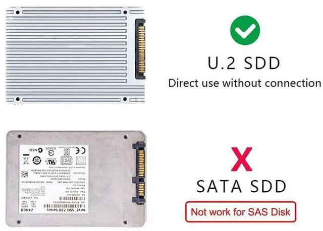 Alt view image 7 of 7 - WRIARICH NGFF M-Key NVMe to U.2 SFF-8639 Slimline SAS SFF-8654 Adapter Kit, M.2 NVMe PCIe SSD Converter Card for Desktop & Server Motherboards