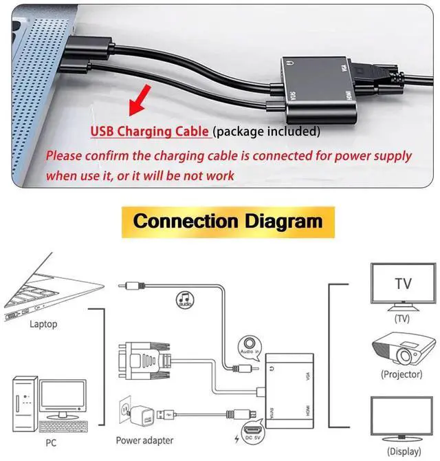 Alt view image 4 of 7 - WRIARICH VGA Input to HDMI + VGA Dual Output Splitter Adapter, 1080P@60Hz 2-in-1 Dual Monitor Video Converter for PC Laptop to HDTV Monitor Projector, Plug & Play