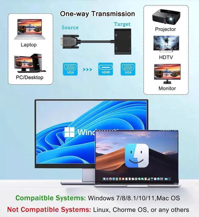 Alt view image 6 of 7 - WRIARICH VGA Input to HDMI + VGA Dual Output Splitter Adapter, 1080P@60Hz 2-in-1 Dual Monitor Video Converter for PC Laptop to HDTV Monitor Projector, Plug & Play