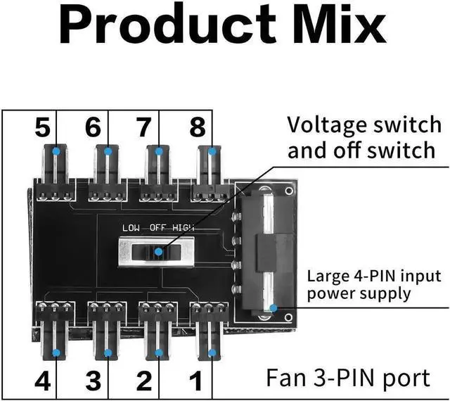 Alt view image 5 of 6 - WRIARICH IDE 4-Pin Powered 1-to-8 12V 3-Pin PC Fan Hub, Multi-Port Chassis Cooling Fan Splitter Controller for Desktop Motherboard