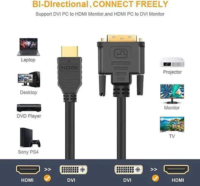 Alt view image 3 of 7 - WRIARICH 2-Pack 15cm Black HDMI Male to DVI 24+1 Female Cable, Gold-Plated, Supports 1080P & 3D
