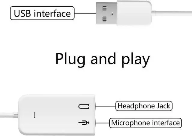 Alt view image 6 of 6 - WRIARICH 7.1 Channel External USB Sound Card Adapter, USB to Dual 3.5mm Audio Mic Jack Stereo Audio Converter for PC Laptop Windows Mac Linux