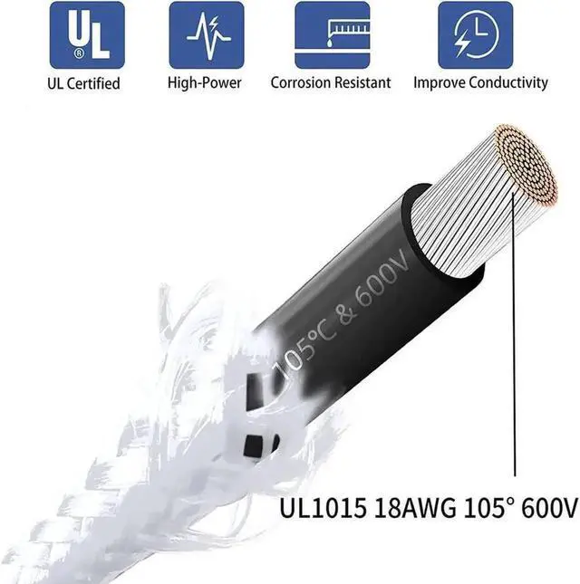 Alt view image 3 of 3 - WRIARICH Black Braided PSU Extension Cable, 4+4PIN CPU Power Cable 11.81 Inch