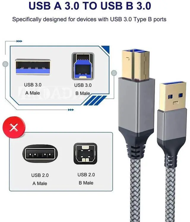 Alt view image 7 of 7 - WRIARICH 2-Pack White Nylon Braided USB 3.0 Type A to Type B Male Cable 6FT, SuperSpeed 5Gbps Cord for External HDD, Scanner, Printer & Audio Interface