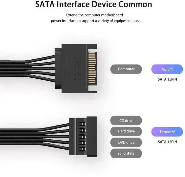 Alt view image 5 of 7 - WRIARICH 6-Way SATA 15 Pin Power Splitter Cable, SATA Power Extension Cord for HDD SSD Optical Drive, Black