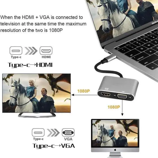 Alt view image 3 of 6 - WRIARICH USB 3.1 Type C to HDMI + VGA Dual Output Adapter, 4K UHD Type-C to HDMI VGA 2-in-1 Video Converter